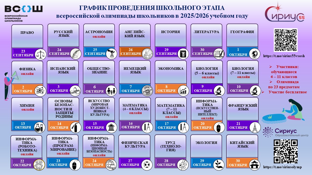 Всероссийская олимпиада школьников.